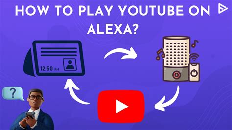 alexa to youtube|alexa youtube videos.